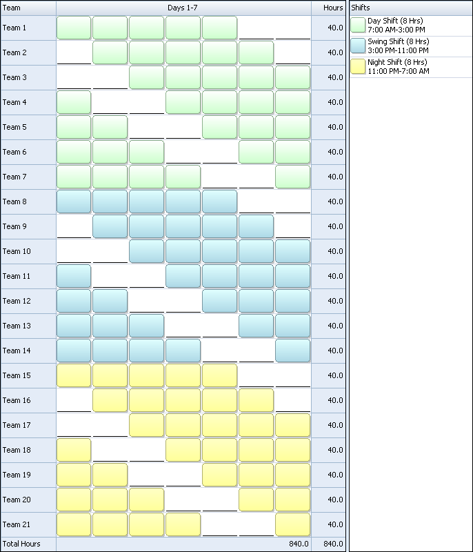  24 7 Shift Schedule Template Planner Template Free