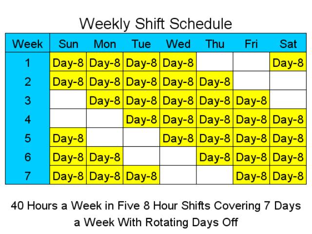 8 Hour Shift Schedules For 7 Days A Week Planner Template Free