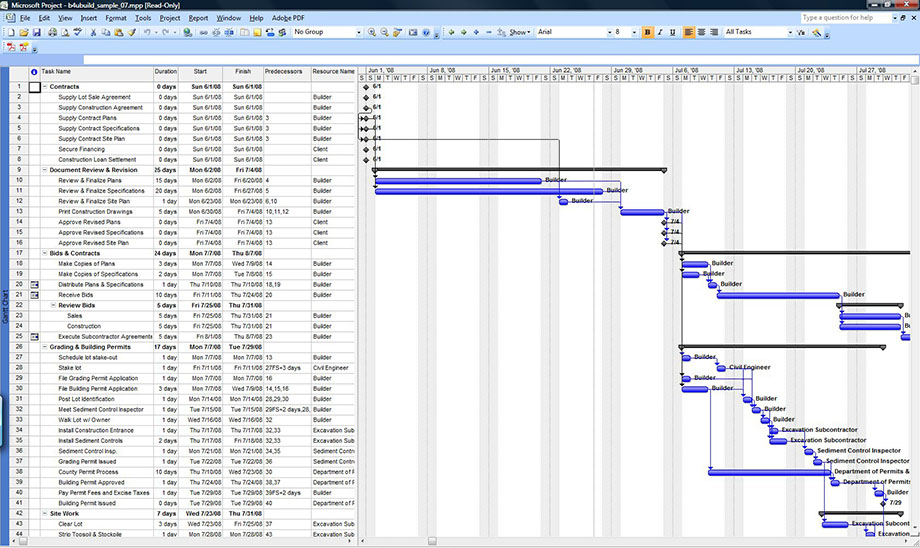 Commercial Construction Schedule Template Planner Template Free