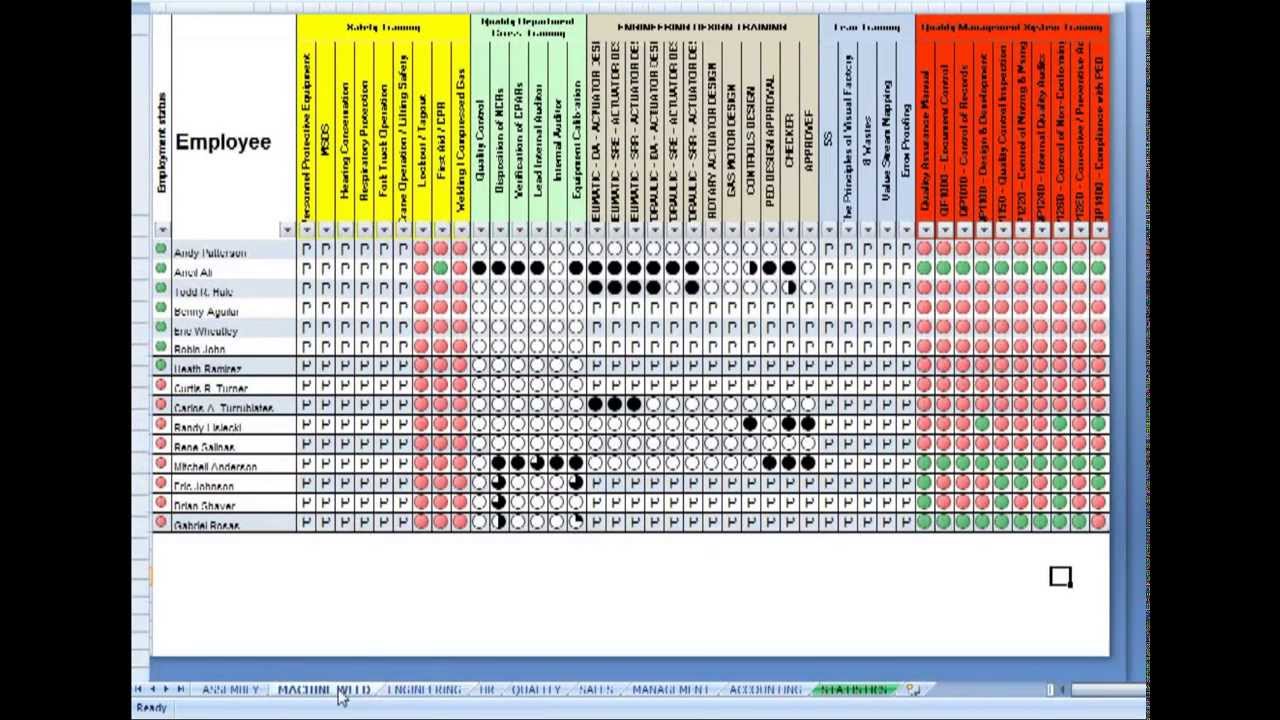 Employee Training Matrix Template Excel