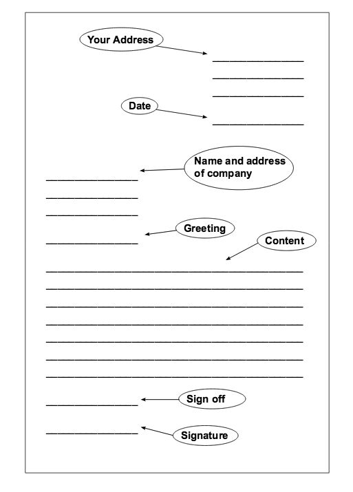 Formal Letters Examples For Students Planner Template Free