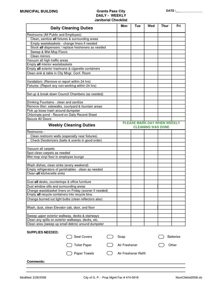 Office Cleaning Checklist Pdf Planner Template Free