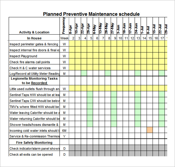 Preventive Maintenance Plan Sample Planner Template Free