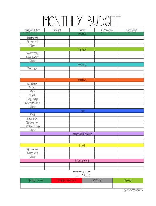 Printable Budget Planner Planner Template Free