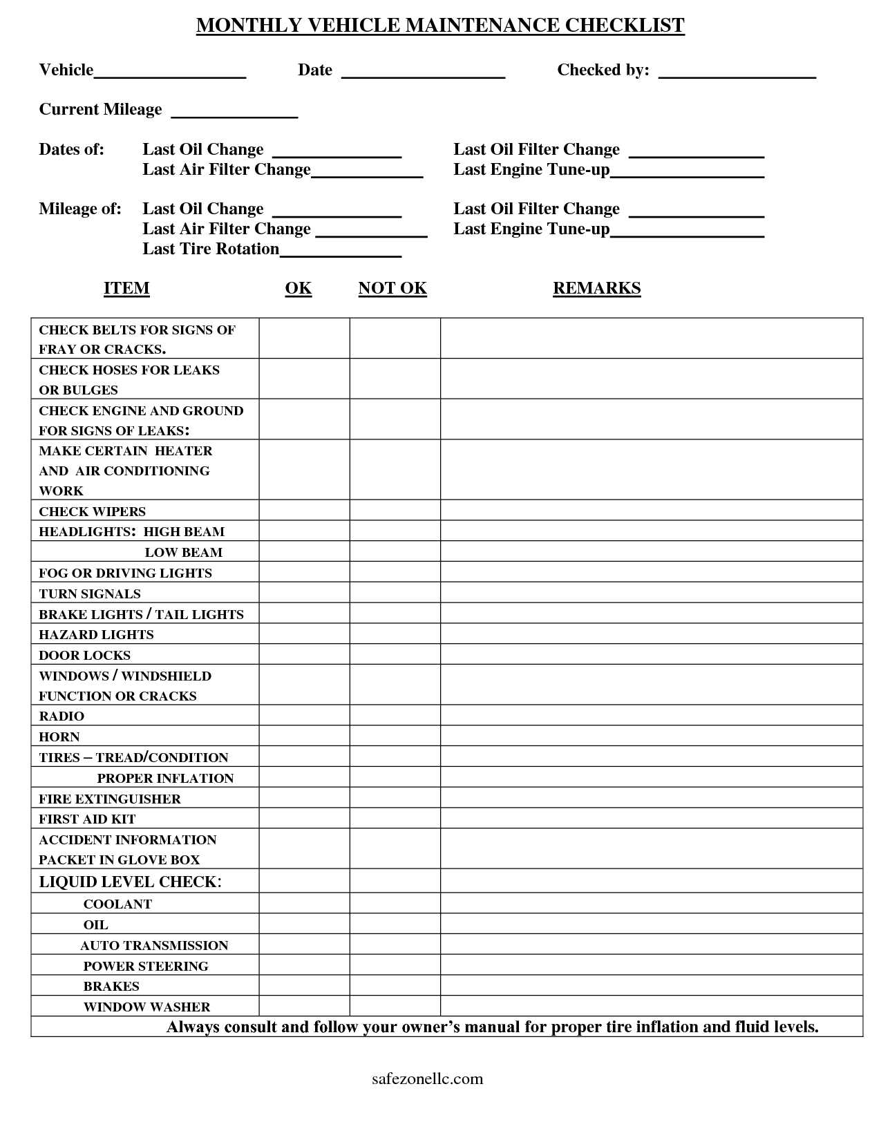 car maintenance checklist template