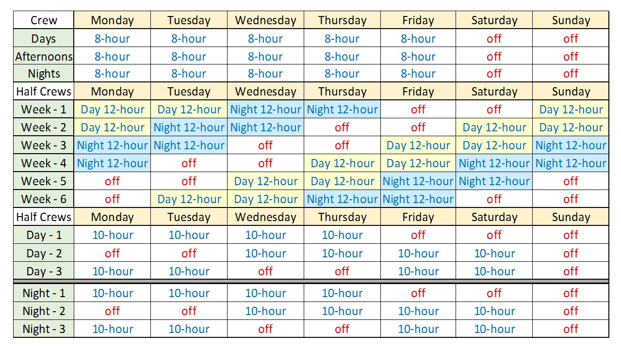 24 7 Shift Schedule Template Planner Template Free