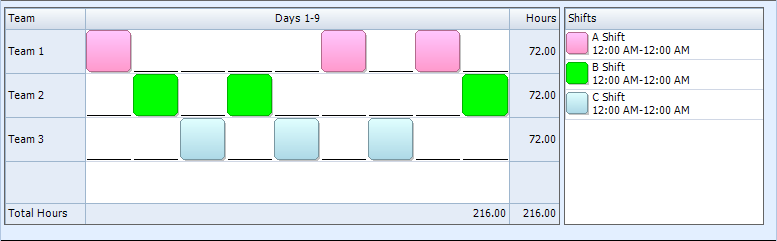 3 Crew 12 Hour Shift Schedule Planner Template Free