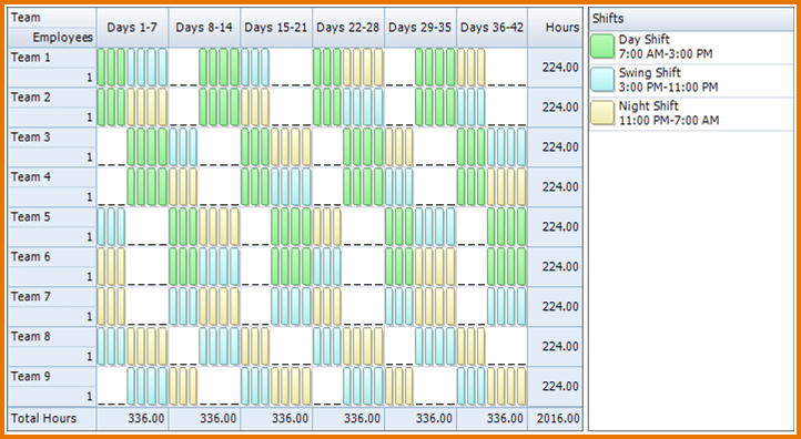 8 Hour Rotating Shift Schedules Examples Planner Template Free