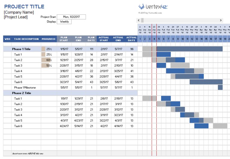 Gantt Project Planner Template – planner template free